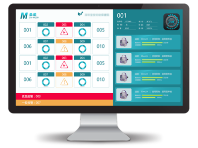 SN-M100输注监控系统